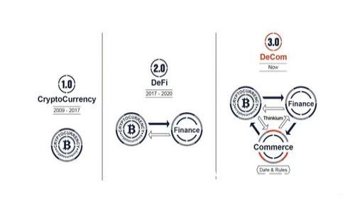 USDT钱包实名认证攻略:确保安全与合规的完整指南