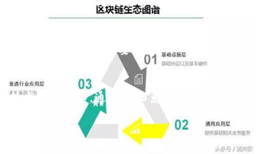 baotiTP POS官网下载：快速入门指南与应用解析/baoti
TP POS, POS软件, 下载指南, 电子支付/guanjianci

在现代商业环境中，电子支付的应用越来越广泛。随着移动支付和在线交易的迅猛发展，商家们逐渐开始依赖POS系统来进行日常交易。在众多的POS软件中，TP POS因其便捷的操作、高效的功能和优质的服务而受到广泛好评。本文将详细介绍TP POS的官网下载及其具体应用，帮助商家更好地理解和使用这一工具。

TP POS概述
TP POS是一款集成化的销售点管理系统，旨在提升商家的运营效率。它能帮助商家管理库存、销售记录、客户信息以及供应链等关键要素，确保日常贸易的顺利进行。TP POS不仅支持传统的现金交易，还支持各种电子支付方式，如信用卡、借记卡和移动支付等，大幅度提高了交易的便捷性。
在这款软件中，用户可以通过简单的界面直接进行商品扫描和结算操作，实时更新库存数据。同时，系统还提供了丰富的报表功能，便于商家及时掌握销售状况，有效制订营销策略。

TP POS的功能特点
TP POS的功能十分强大，主要包括以下几个方面：
ul
    listrong库存管理：/strong实时更新库存信息，自动提醒缺货商品，便于商家及时补充库存。/li
    listrong多种支付方式：/strong支持现金、信用卡、支付宝及微信支付等多种付款方式，满足不同客户的需求。/li
    listrong客户管理：/strong记录客户的购买历史，帮助商家进行针对性营销。/li
    listrong销售报表：/strong提供多种销售报表，帮助商家分析销售数据，了解经营状况。/li
/ul

TP POS官网下载步骤
下面是下载TP POS的步骤：
ol
    listrong访问官网：/strong打开TP POS官方网站，确保访问的是官方渠道，以防下载到不安全的版本。/li
    listrong选择下载：/strong在官网首页，找到“下载”按钮，点击进入下载页面。/li
    listrong选择系统：/strong根据自己的设备选择合适的下载版本（Windows、Mac、iOS、Android等）。/li
    listrong下载文件：/strong点击对应的下载链接，下载文件到本地计算机或移动设备。/li
    listrong安装软件：/strong完成下载后，双击安装包，按照提示完成安装流程。/li
/ol
注意，下载和安装过程中一定要保持网络连接稳定，避免因网络问题导致无法下载或安装失败。

TP POS的使用方法
安装完成后，打开TP POS，用户需要进行以下设置以便进行日常操作：
ol
    listrong注册账户：/strong首次使用时，用户需要注册一个账户。填写必要的信息，如店铺名称、位置、联系方式等。/li
    listrong配置商品：/strong设置商品信息，包括商品名称、价格、库存等。可以通过扫码枪快速录入商品信息。/li
    listrong设置支付方式：/strong根据店铺的实际情况，选择支持的支付方式并进行相关设置。/li
    listrong培训员工：/strong确保店铺员工了解如何使用POS系统，包括结算、库存查询、报表生成等操作。/li
/ol

常见问题及解答

问题一：TP POS系统是否安全？
TP POS作为一种电子支付解决方案，安全性是商家最为关注的一个问题。在数据传输过程中，TP POS采用了多重加密技术，有效保护用户的支付信息和个人信息。软件内置的安全防护措施能抵御外部入侵和恶意攻击，以确保交易过程的安全性。为进一步增强安全性，系统会定期更新，修补已知的安全漏洞。商家们在使用TP POS时，也应注意完善内部操作规范，定期更换登录密码，确保系统安全使用。

问题二：TP POS支持哪些支付方式？
TP POS系统支持多种支付方式，包括传统的现金支付、信用卡和借记卡支付。除此之外，TP POS还与多家支付平台合作，支持如支付宝、微信支付、Apple Pay等移动支付方式。对于顾客而言，这种多样化的付款选项无疑能够增强购物体验。在实际运营中，商家可根据自身顾客群体的支付习惯设定常用的支付方式，灵活适应市场需求。

问题三：TP POS的维护费用如何？
使用TP POS系统通常涉及设备采购、软件费用、维护成本等几个方面。一般而言，初期投入包括购买硬件设备（如收银机、扫码枪等）及软件许可证费用。此外，还有定期的维护服务费用，这是确保系统能够正常运作的重要保障。TP POS的维护费用通常由软件的提供商设定，商家可以根据自己的服务需求与提供商进行沟通，选择合适的服务计划。综合来看，尽管初期投资可能较高，但随着业务的稳定发展，POS系统将带来长期的效益回报。

问题四：如何处理TP POS的技术故障？
在使用TP POS的过程中，可能会遇到技术故障或系统错误。在这种情况下，商家应首先保持冷静，查阅用户手册或在线帮助文档，确认错误的原因和解决方案。如果自己无法解决，可以联系TP POS的技术支持团队。通常，POS系统供应商会提供在线或电话支持，以便及时解决商家的技术问题。此外，商家也可以参加相关的培训课程，提升员工的技术能力，减少故障发生的几率。

总结而言，TP POS是一款强大的POS管理工具，适合各类商家使用。通过了解其下载和使用方法，以及常见问题的解答，相信商家能够更好地利用这一工具，提升经营效率和客户体验。