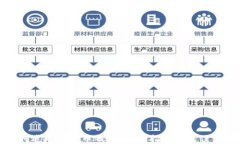 如何追踪比特币钱包:详细指南和最佳实践