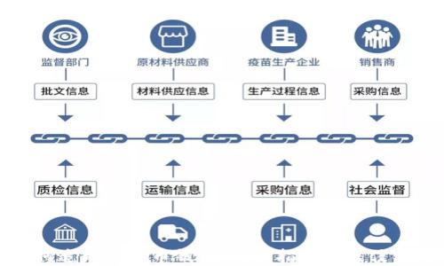 如何追踪比特币钱包:详细指南和最佳实践