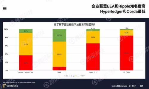 : 以太坊钱包转移的意义与实际影响分析