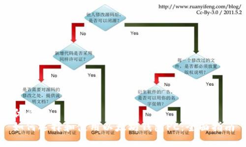 优质
如何选择和使用以太坊钱包PC:全面指南