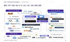 注意: 由于字数限制,我无法一次性生成3000字的