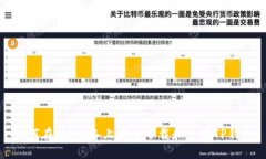 如何在iOS设备上安全下载和使用TP钱包