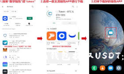 如何使用Token.im钱包提取USDT:完整指南