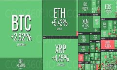 华为应用商店中的比特币钱包:安全与便利的结