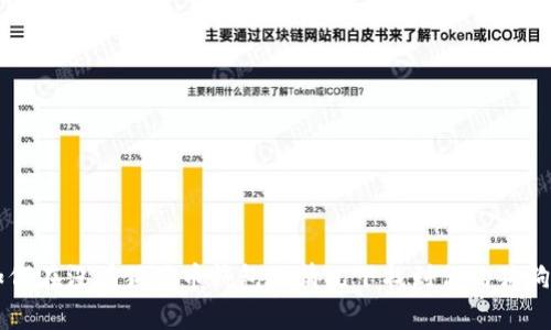 如何在没有狗狗币钱包的情况下找到你的狗狗币