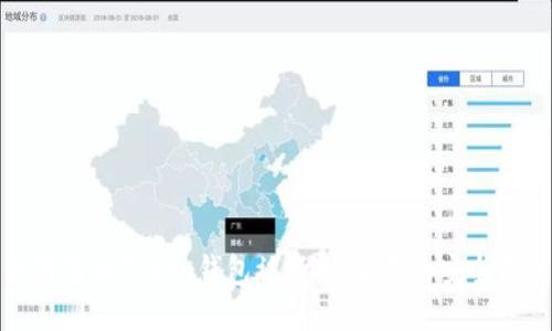 如何防止Token钱包被盗刷:全面的安全指南