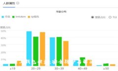 比特币链上钱包被盗：安全防护与解决方案全解