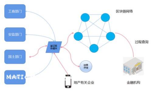 MATIC提币到钱包的详细指南及注意事项
