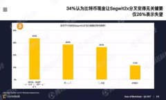 比特币投资钱包骗局:识别与防范技巧