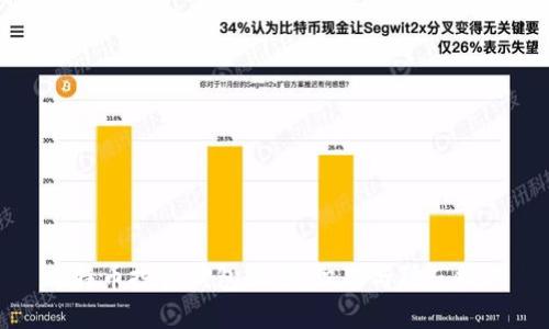 比特币投资钱包骗局:识别与防范技巧