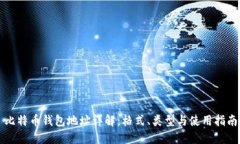 比特币钱包地址详解:格式、类型与使用指南