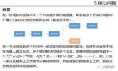 如何在iOS设备上使用以太坊钱包:详细指南