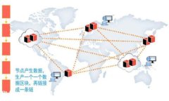 虚拟钱包USDT使用指南:轻松掌握数字货币交易与