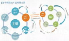 如何在安卓设备上安全安装比特币钱包:详细指