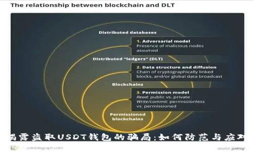 揭露盗取USDT钱包的骗局:如何防范与应对