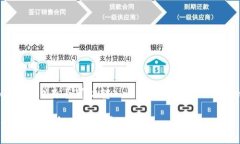 以下是关于SNK(或其他加密货币)是否可以转入
