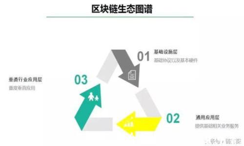 比特币钱包手机版中文版:安全便捷的数字货币管理工具