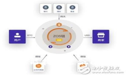 在这里，我将为您提供关于“狗狗币放在那个钱包”的内容，包括一个、相关关键词和详细介绍，并回答一些相关问题。

  狗狗币存放哪种钱包最安全？完全指南 / 
 guanjianci 狗狗币, 钱包选择, 数字货币安全, 加密货币 /guanjianci 

### 引言

近年来，随着数字货币的普及和接受度的提高，狗狗币（Dogecoin）作为一种热门的加密货币，受到了越来越多投资者的关注。是否要投资狗狗币，以及如何安全地存储这些数字资产，是每个狗狗币持有者必须面对的重要问题。存放狗狗币的钱包类型多种多样，从在线钱包到硬件钱包，各有其优缺点。本文将深入探讨存储狗狗币的最佳钱包选项，并回答一些常见问题，以帮助您做出明智的选择。

### 1. 狗狗币存放在什么钱包最安全？

安全问题是数字货币投资者最关心的事情之一。选择一个合适的钱包来存放狗狗币，可以有效保护您的资产不被盗取或丢失。通常，狗狗币可以存放在以下几种类型的钱包中：

#### 1.1 热钱包（在线钱包）

热钱包是指常在线并连接互联网的钱包，如交易所钱包和在线服务钱包。虽然热钱包使用方便，但其安全性较低，因为黑客攻击和网络盗窃的风险较高。

优点：
ul
    li易于访问，方便进行交易和转账。/li
    li支持多种数字货币，通常用户界面友好。/li
/ul

缺点：
ul
    li存在被黑客攻击的风险，用户个人信息可能被窃取。/li
    li不适合长期存储大额资产。/li
/ul

#### 1.2 冷钱包（离线钱包）

冷钱包与互联网无直接连接，通常被认为是存储加密货币最安全的方式。冷钱包的类型包括硬件钱包和纸钱包。

硬件钱包，例如Ledger和Trezor，提供额外的安全层，因为它们将用户的私钥保存在设备上，远离互联网。

优点：
ul
    li极高的安全性，防止黑客攻击。/li
    li私钥控制在用户手中，更加安全可靠。/li
/ul

缺点：
ul
    li价格较高，相比其他钱包需要额外投资。/li
    li使用复杂度较高，尤其对于新手用户。/li
/ul

#### 1.3 软件钱包

软件钱包是可以下载到电脑或手机上的钱包应用，能够提供相对较高的安全性和操作便利性。狗狗币也有自己的官方客户端，可以下载并使用。

### 2. 如何选择适合自己的狗狗币钱包？

选择一个适合自己的狗狗币钱包，主要需要考虑以下几个方面：

#### 2.1 安全性

安全性是选择钱包时最重要的考虑因素。总的来说，冷钱包提供更高的安全性，但不方便日常交易；热钱包则便捷，但潜在风险较高。

#### 2.2 使用方式

如果您是新手，可能更倾向于使用界面友好、易于使用的热钱包；而如果您是长期投资者，则可以考虑使用冷钱包来保护您的资产。

#### 2.3 资产规模

如果您只是投资少量的狗狗币，热钱包可能就已经足够；而如果您持有大量狗狗币，建议使用更加安全的冷钱包。

#### 2.4 兼容性

确保选择的钱包支持狗狗币，并了解钱包的更新和支持情况。一些钱包可能会在未来停止支持某些币种，所以这一点也非常重要。

### 3. 狗狗币钱包常见问题解答

#### 问题一：如何从交易所转移我的狗狗币到钱包？

步骤一：创建钱包地址
首先，您需要在您选择的钱包中创建一个狗狗币地址。这通常是在钱包界面中点击“接收”或“生成地址”的按钮。

步骤二：登陆交易所
然后，登录您在交易所的账户，找到您的狗狗币余额页面，并选择“提取”或“转账”。

步骤三：完成转账
将您在钱包中生成的狗狗币地址输入到交易所的提取地址字段中，输入您想转移的数量，确认并提交转账请求。在确认转账后，等待网络确认，您的狗狗币就会到达您的钱包中。

#### 问题二：狗狗币钱包需要注意的安全措施？

使用二次验证
大多数钱包和交易所都提供二次验证（2FA）功能，建议启用此功能，以增加额外的安全性。

定期备份钱包
定期对您的钱包进行备份，可以在意外情况下帮助您恢复资产。

保持软件更新
确保您的钱包软件是最新版本，这通常可以修复已知的安全漏洞。

警惕钓鱼网站
在输入个人信息和转账时，始终检查网站的URL，确保您在官方平台上进行操作。

#### 问题三：硬件钱包如何使用？

连接硬件钱包
硬件钱包通常通过USB连接到电脑或者相应的移动设备上。连接后，您需要下载钱包的管理软件来完成设置。

生成钱包
根据指示生成钱包，并保存好恢复种子短语。这些信息很重要，一定要保管好。

转移狗狗币到硬件钱包
与以上步骤类似，您需要生成接收地址并从交易所或其他钱包转账。务必确认输入的地址是准确的。

#### 问题四：钱包恢复及丢失怎么办？

使用恢复种子恢复钱包
如果您的钱包丢失或设备损坏，可以使用您在创建钱包时保存的恢复种子，在另一设备上恢复您的钱包。

联系客服
如果您在恢复过程中遇到问题，可以尝试联系您使用的钱包提供商的客服，获取进一步的支持。

### 结论

选择一个安全的狗狗币钱包对于保护您的资产至关重要。根据您的需求和使用习惯，您可以选择热钱包、冷钱包或软件钱包。务必遵循安全措施，定期备份，并关注市场动态。通过本文，希望您能找到适合自己的狗狗币钱包，安全地管理您的数字资产。