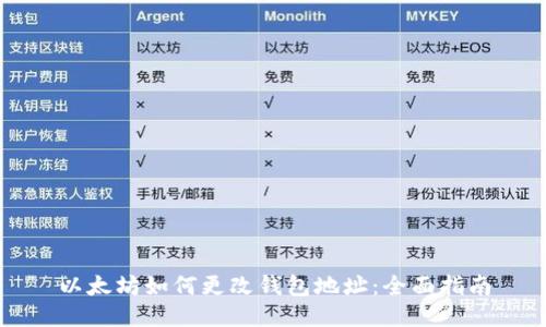 以太坊如何更改钱包地址:全面指南
