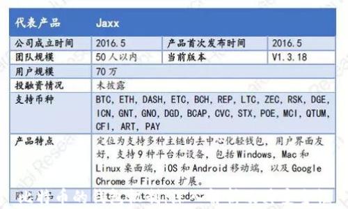 比特币的钱包机制:深入解析及其安全性