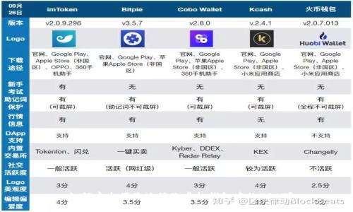 如何安全便捷地修改虚拟钱包中的USDT?