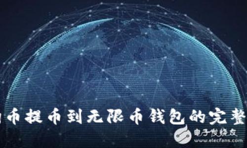 狗狗币提币到无限币钱包的完整指南