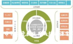 比特币钱包开发使用的编程语言详解