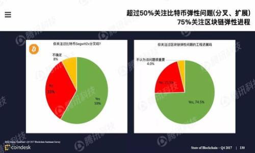 giaoti如何查看比特币钱包地址：完整指南/giaoti
比特币, 钱包地址, 查看, 加密货币/guanjianci

随着比特币等加密货币的迅速发展，越来越多的人想要了解如何查看自己的比特币钱包地址。这一过程涉及到多个关键步骤，包括钱包的选择、地址生成、以及后续的管理。当然，对于新手来说，这一系列的操作可能会显得复杂，但是只要掌握了一定的知识，就能轻松完成。本文将为您详细介绍如何查看比特币钱包地址以及相关的问题，以帮助您更好地理解这一过程。

什么是比特币钱包地址？
比特币钱包地址是一个能够接收和发送比特币的唯一标识符。它就如同您的银行账号，任何人都可以通过该地址向您汇款。但是相比于银行账号，比特币地址通常是一串字母和数字的组合，格式为：1XXXX... 或者 3XXXX...。

这种地址的生成是通过数学算法与加密方法进行的，可以很大程度上保证用户的隐私和安全。不论是用于接收还是发送比特币，钱包地址都是绝对必要的。

如何查看我的比特币钱包地址？
查看比特币钱包地址的步骤一般如下：

ol
listrong选择比特币钱包：/strong首先，您需要选择一个合适的比特币钱包。常见的钱包类型有软件钱包、硬件钱包和在线钱包。每种钱包在查看地址的方式上稍有不同。/li
listrong打开钱包软件：/strong如果您使用的是软件钱包，打开该应用程序并登录您的账户。/li
listrong查找地址：/strong在钱包的用户界面中，会有一个显示您钱包地址的选项。一般情况下，这个地址会在“接收”或“账户”选项里显示。/li
listrong复制地址：/strong您可以通过点击或长按地址来复制它，以便后续使用。/li
/ol

需要注意的是，不同类型的钱包在操作界面上可能会有所不同，因此您需要根据具体情况进行适当的调整。

如何确保比特币钱包地址的安全性？
保护您的比特币钱包地址安全至关重要。以下是一些建议：

ul
listrong不要分享您的私钥：/strong私钥是用户控制比特币钱包的关键。务必确保它的安全，不要将其分享给任何人。/li
listrong启用双重认证：/strong许多钱包提供双重认证功能，可以增强您的账户安全性。建议您在可行的情况下启用该功能。/li
listrong定期备份：/strong定期备份您的钱包，以防丢失数据。/li
listrong使用安全的网络：/strong避免在公共Wi-Fi下进行与比特币相关的操作，以减少被黑客攻击的风险。/li
/ul

比特币钱包地址常见问题
在使用比特币钱包时，用户可能会遇到一些问题。以下是四个常见问题及其详细解答：

h41. 如何应对比特币钱包地址丢失？/h4
比特币钱包地址丢失可能意味着您无法接收到比特币。首先，您要确认您使用的是哪种类型的钱包：

ul
listrong软件钱包：/strong如果您使用的是软件钱包，首先请确保您还保留有该钱包的私钥或备份。如果有备份，可以重置钱包并找回您的地址。/li
listrong硬件钱包：/strong硬件钱包通常伴有备份恢复功能。您可依据制造商提供的步骤来恢复钱包。/li
listrong在线钱包：/strong如果使用的是在线钱包，您可以尝试通过注册时提供的邮箱找回账户。如果无法找回，您可能就无法再次访问该地址。/li
/ul

为了防止未来出现类似问题，请务必对钱包进行定期备份，并妥善保存相关信息。

h42. 比特币钱包地址是否可以更改？/h4
比特币钱包地址是可以更改的。不过，通常情况下，每个钱包在进行交易时都会生成一个新的地址。这是为了保护用户隐私。您可以通过以下方法来手动更改钱包地址：

ul
listrong创建新钱包：/strong直接创建一个新的钱包，是最简单的更改地址的方法。/li
listrong使用新地址接收：/strong在许多钱包中，您可以选择通过生成新地址来接收比特币。/li
/ul

需要注意的是，您在生成新地址后，之前的钱包地址仍然有效，但为了确保隐私，建议尽量使用新的地址进行交易。

h43. 如何核对比特币交易是否成功？/h4
在进行比特币交易后，您可能需要确认交易是否成功。您可以通过以下方式进行核对：

ul
listrong通过区块链浏览器：/strong可以使用区块链浏览器，如Blockchain.com或Blockchair等，输入您的钱包地址，查看是否有新的交易记录。/li
listrong监控钱包余额：/strong在完成交易后，查看您的钱包余额是否有相应的变化。/li
listrong等待确认：/strong比特币交易需要通过网络矿工的确认，通常需要6个确认确认才能被视为有效。/li
/ul

通过上述方式，您可以有效监控您的比特币交易。

h44. 比特币地址的隐私如何保护？/h4
现代用户越来越关注隐私问题，因此保护比特币钱包地址的隐私变得至关重要。以下是一些建议：

ul
listrong使用多重地址策略：/strong定期更换接收地址，可以在一定程度上保护隐私。/li
listrong使用隐私币：/strong某些加密货币如门罗币（Monero）因其隐私特性，推荐在需要高度匿名的情况下使用。/li
listrong避免链接公私信息：/strong在使用比特币时，尽量不要将您的钱包地址与任何可以识别您身份的信息联系在一起。/li
/ul

通过实施这些策略，您可以在一定程度上保护自己的比特币钱包地址和交易隐私。

总结来说，了解如何查看及管理比特币钱包地址是每一个加密货币用户必备的技能。希望以上信息对您有所帮助！
