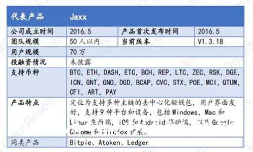 USDT钱包使用注意事项与常见问题解答