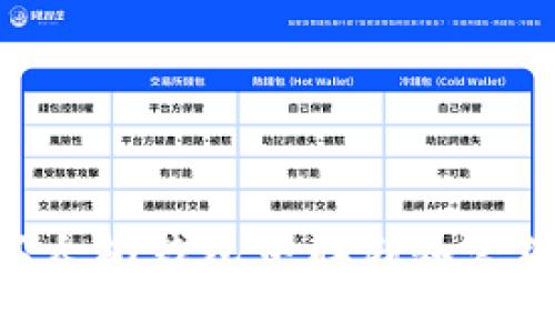 如何在以太坊钱包中存储和管理CKB币?
