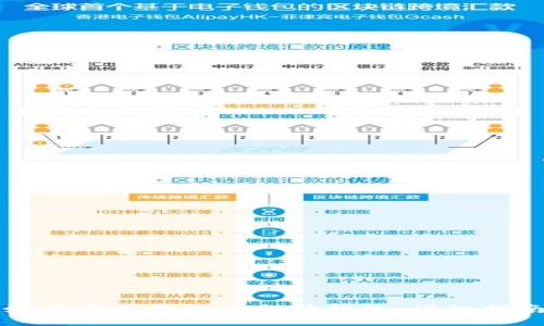 如何安全登陆以太坊钱包:详细指南