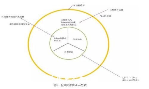 在谷歌钱包中使用美元和比特币的全面指南