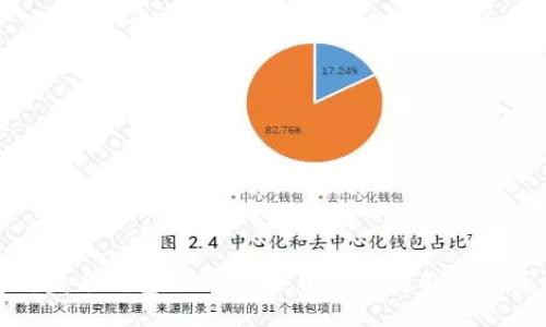 以太坊匿名钱包提现攻略:安全与隐私的完美结合
