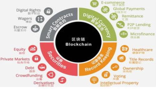 比特币钱包指南:如何安全存储你的数字资产