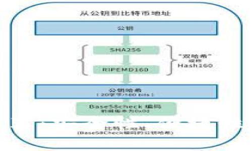 最靠谱的比特币钱包推荐:安全性、便捷性与用户体验的完美结合