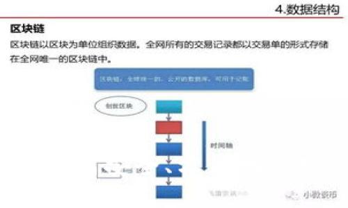 以太坊钱包入口:如何安全、方便地管理您的以太坊资产