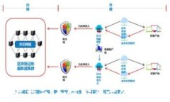 以太坊钱包2.0下载指南:如何安全方便地管理你
