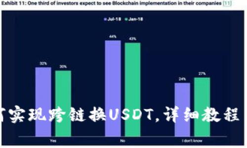 : 狐狸钱包如何实现跨链换USDT,详细教程与常见问题解答