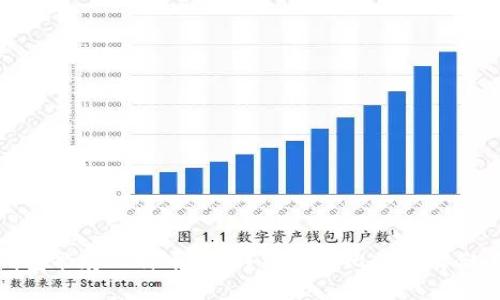 数字钱包能存比特币吗?详细解析比特币存储与管理
