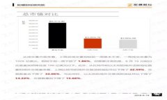 全面解析iPhone比特币钱包:选择、使用与安全