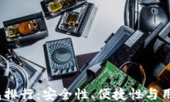 2023年比特币钱包排行:安全性、便捷性与用户体