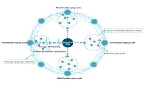 全面解析Token Store国际钱包:安全性、功能及优势