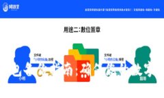 比特币钱包备份指南:确保您的数字资产安全