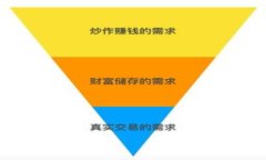    比特时代狗币钱包：安全高效的数字资产管理