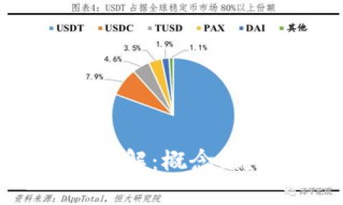 比特币冷钱包详解：概念、优势与使用指南