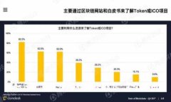 如何下载使用比特币冷钱包：完全指南