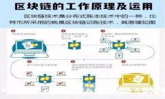 火币网比特币如何存到钱包？全面指南与注意事