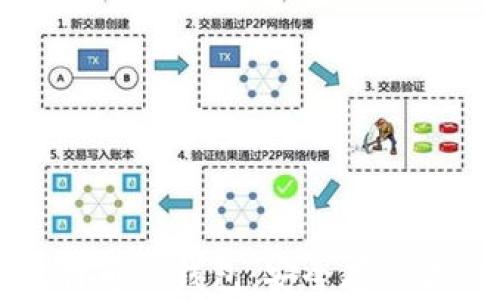 如何创建比特币冷钱包:安全存储你的数字资产